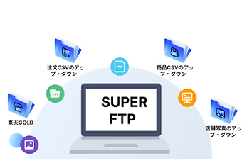 SUPER FTP